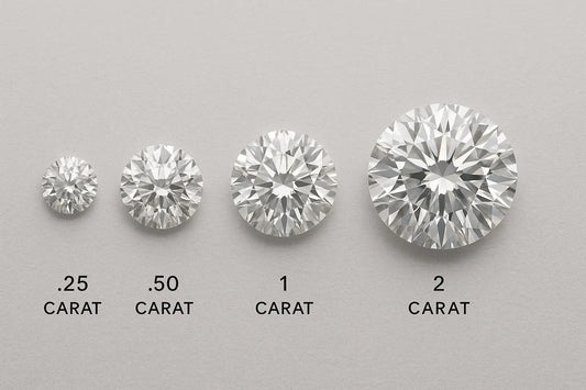 diamond carat