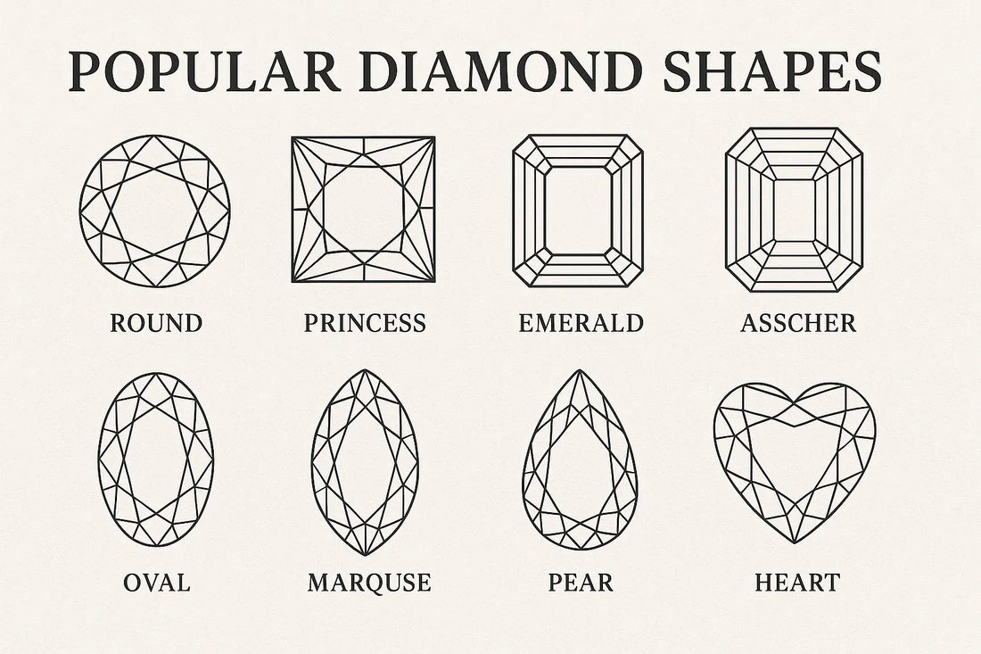 Types of diamond shapes