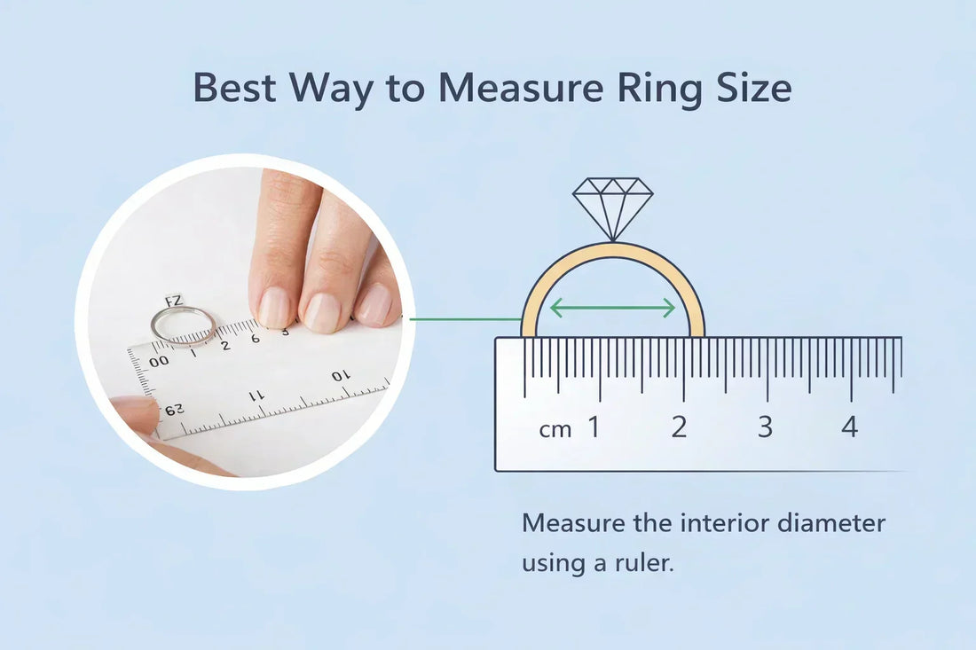 Measure Ring Size
