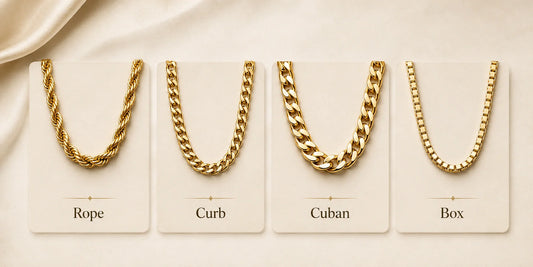 Types of Chains